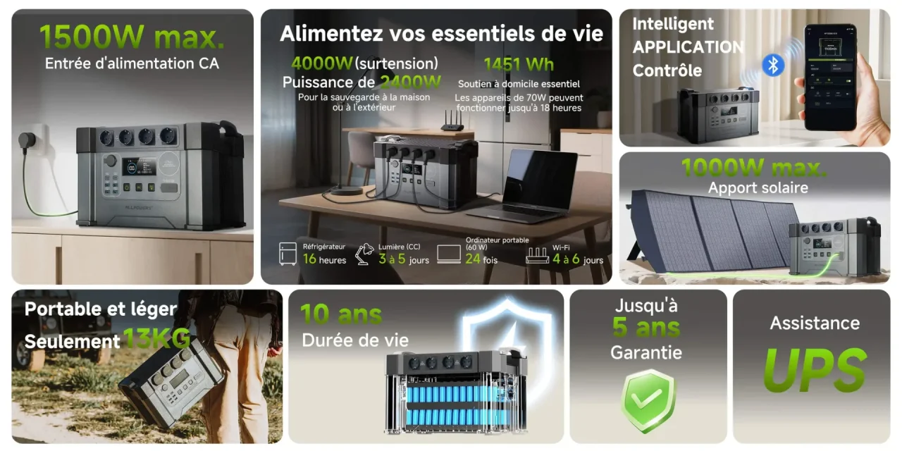 ALLPOWERS S2000 Pro en usage van life, télétravail et chantier